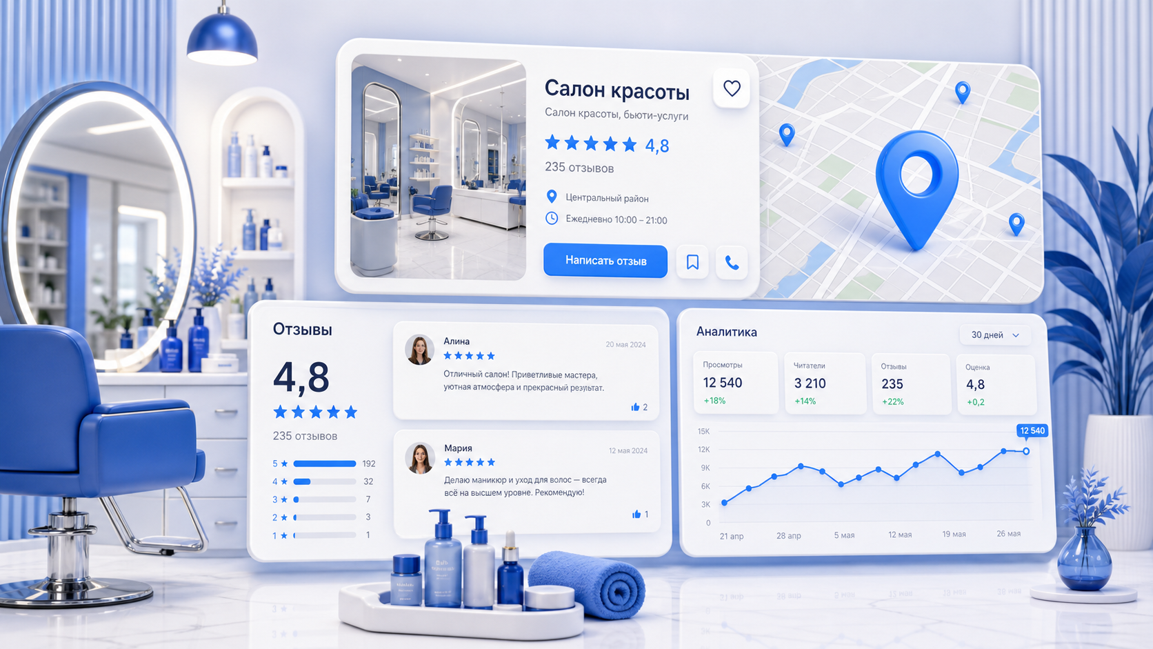 Platform case visual